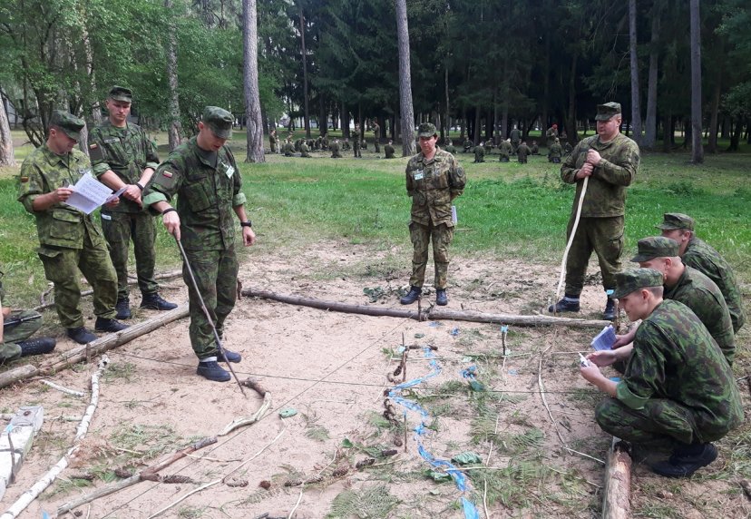 Šiaulių apygardos Probacijos tarnybos direktorius lavino darbo planavimo ir organizavimo įgūdžius