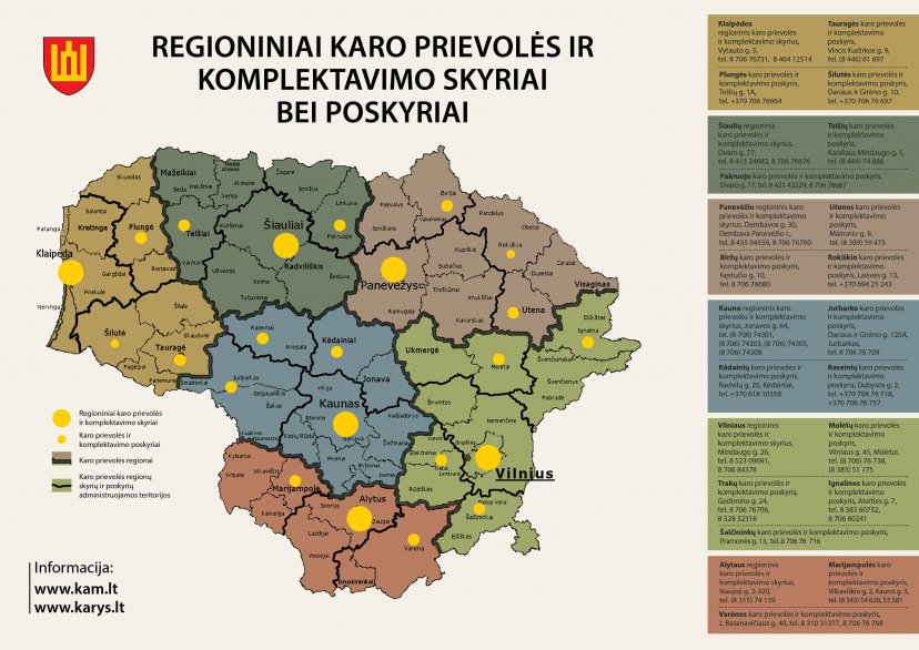 Bus sudaromi 2019 m. karo prievolininkų sąrašai